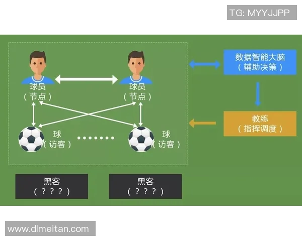 南京滑板队力量表现数据分析揭示运动员潜力与训练效果的深度关系