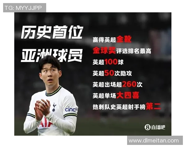 孙兴O：从足球天才到世界巨星的成长之路与未来展望