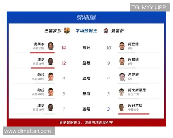 莱昂内萨迎战巴塞罗那精彩对决球迷期待巅峰对抗盛宴