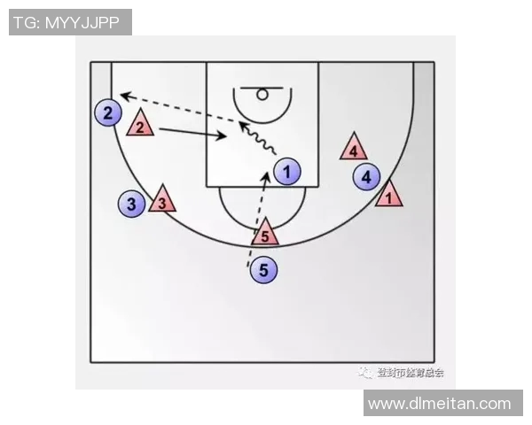 重庆篮球队反击战术分析与得失总结探讨 重庆篮球队反击战术分析与得失总结探讨