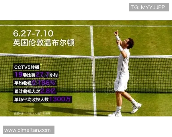 重庆网球队技术表现数据分析与提升策略探讨